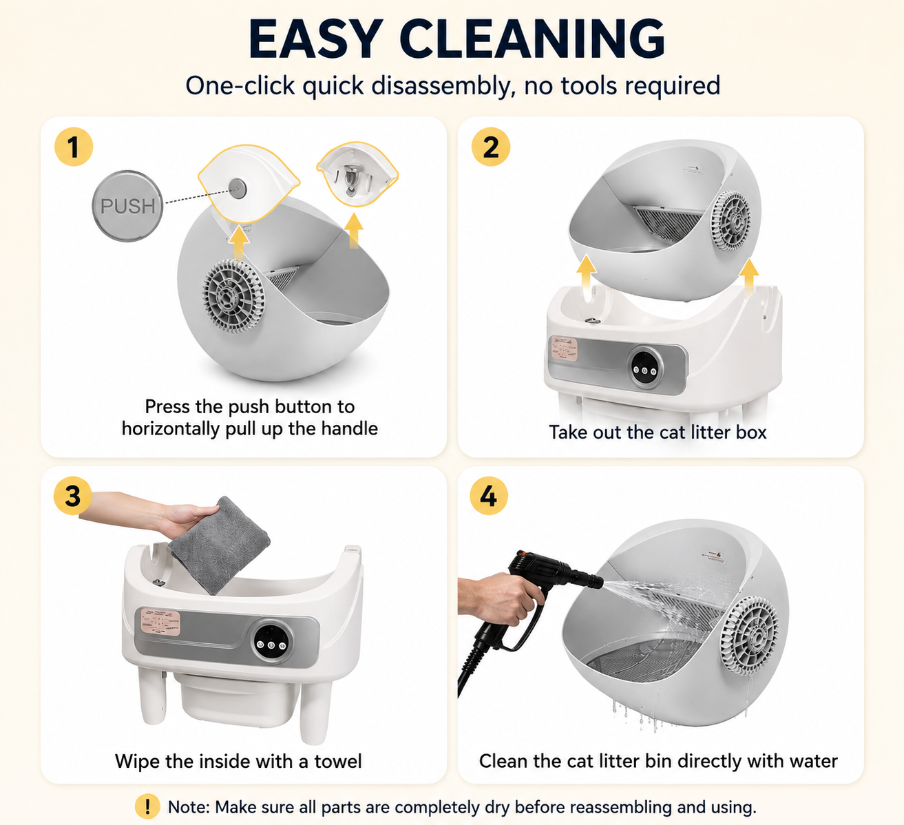 Purriva AutoClean™ Self-Cleaning Litter Box
