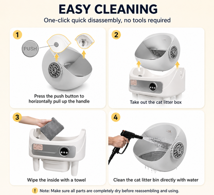 Purriva AutoClean™ Self-Cleaning Litter Box
