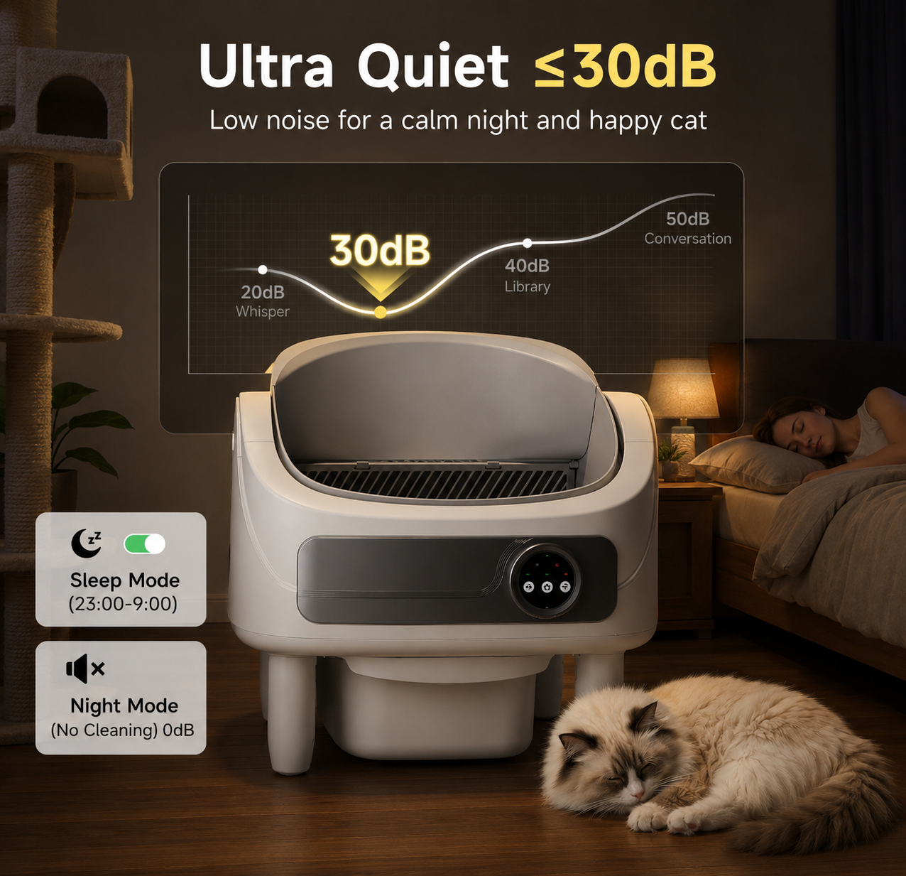 Purriva AutoClean™ Self-Cleaning Litter Box