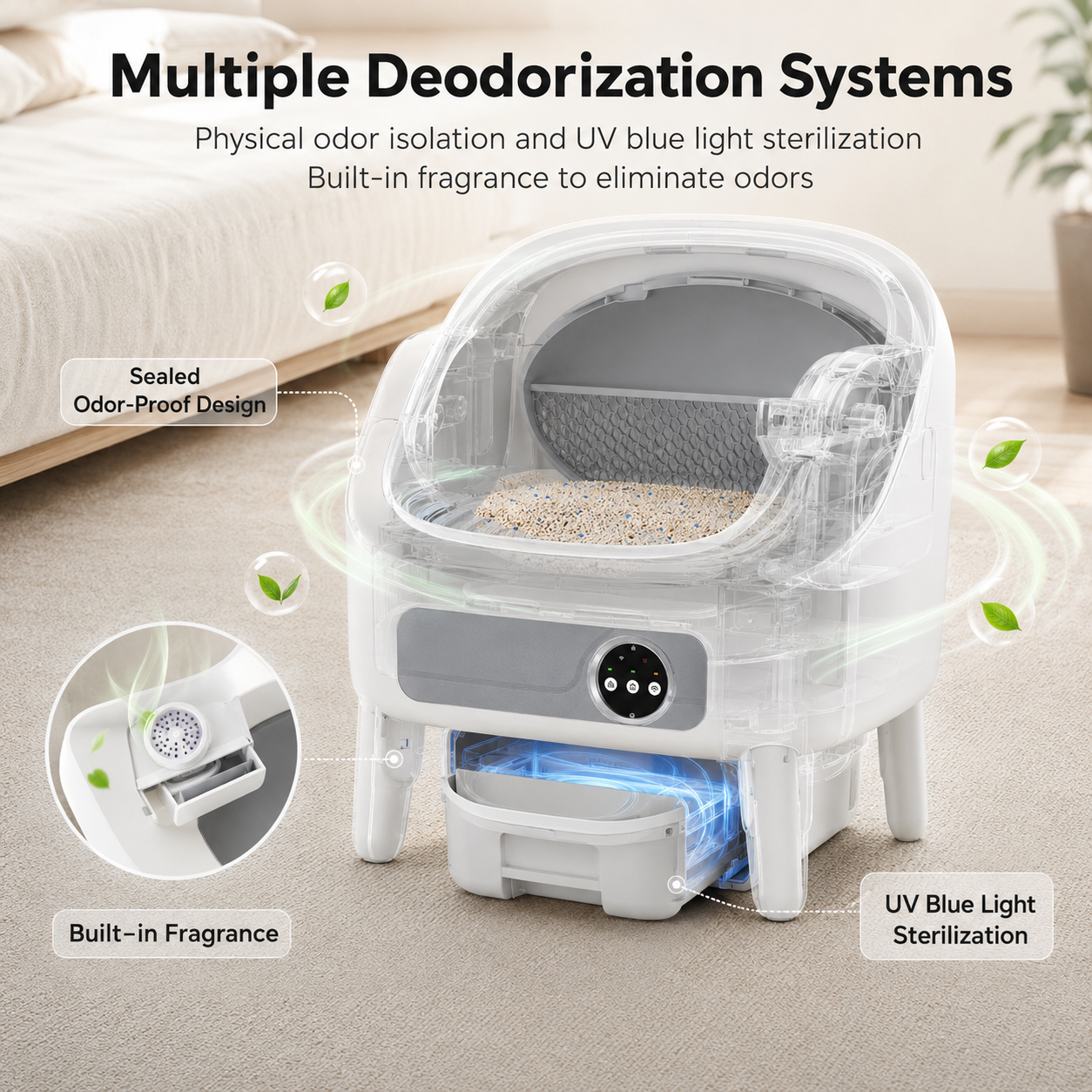 Purriva AutoClean™ Self-Cleaning Litter Box
