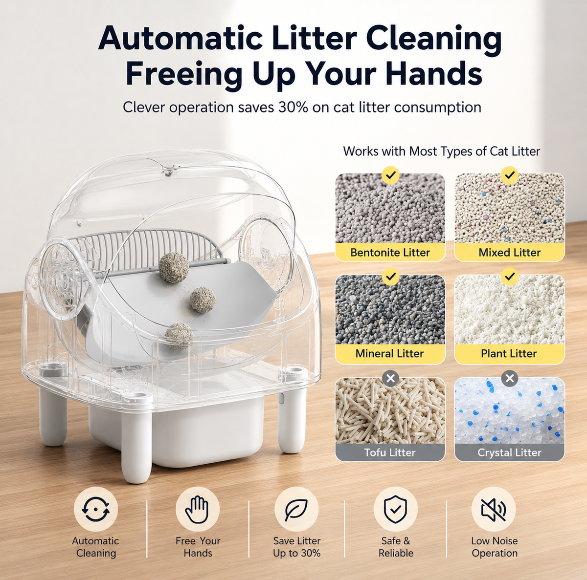 Purriva AutoClean™ Self-Cleaning Litter Box