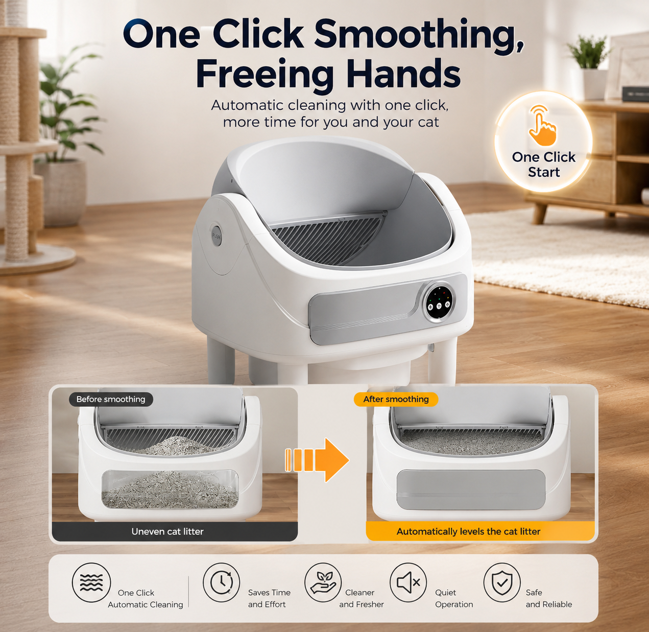 Purriva AutoClean™ Self-Cleaning Litter Box